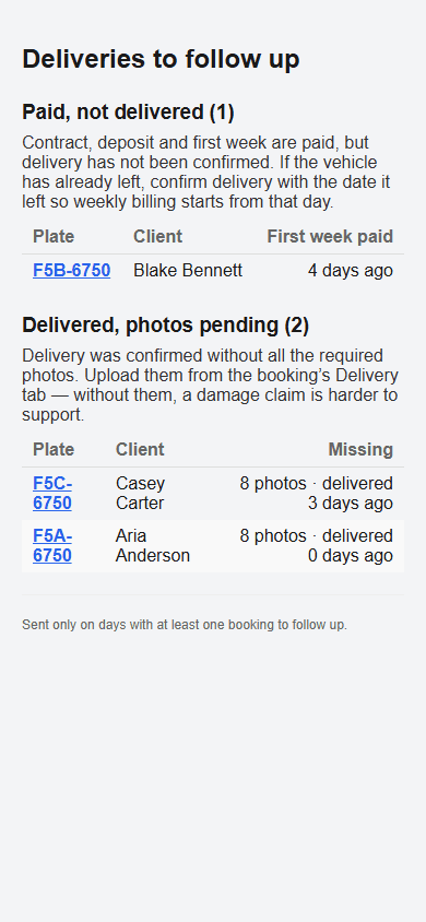 Email listing deliveries to follow up